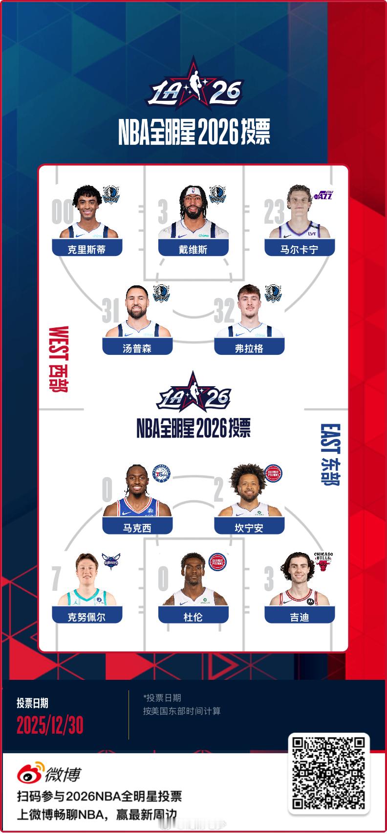 今天小克值一票 