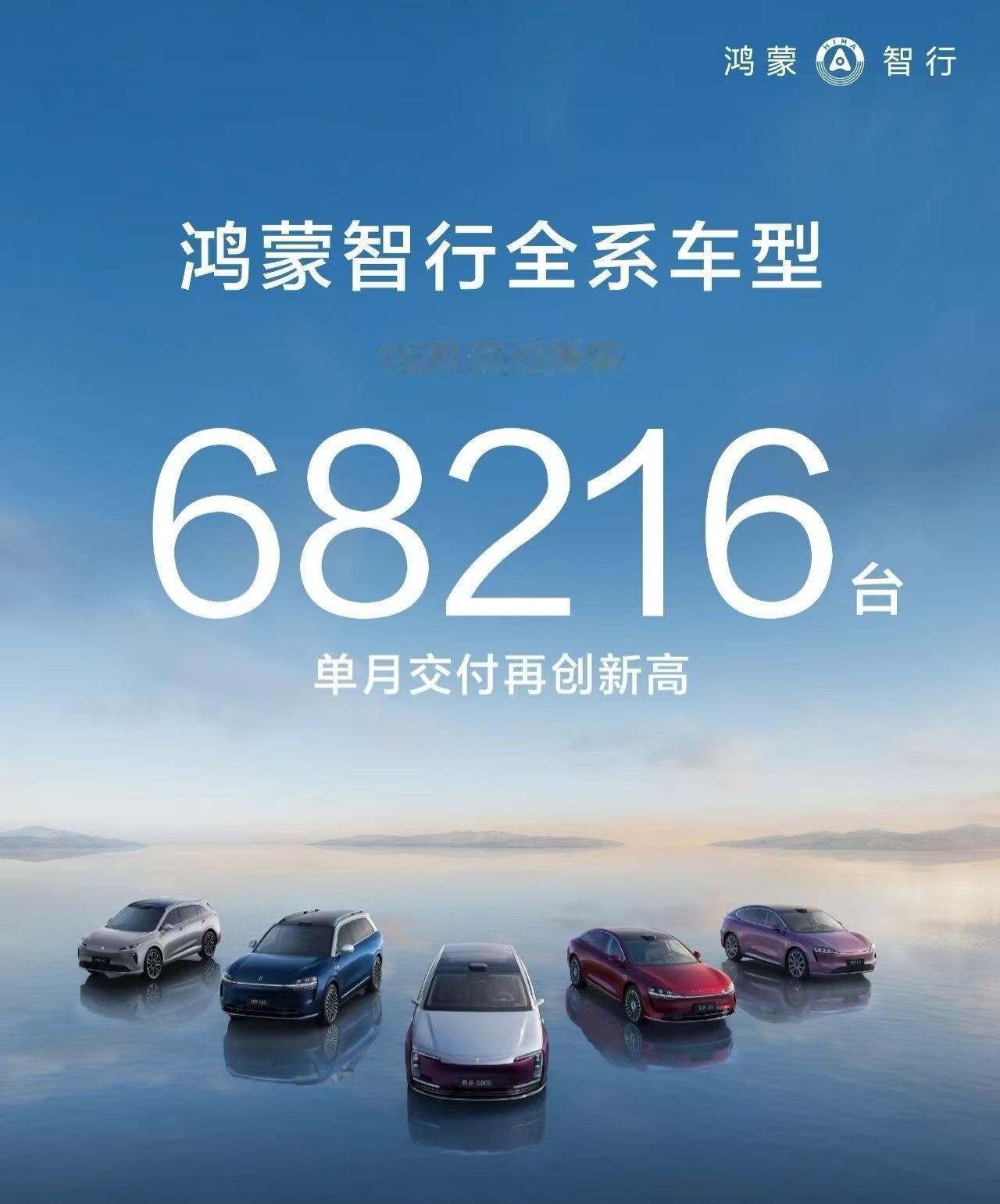 没人喊1米穿5界了吧？鸿蒙智行十月份全系交付了68216台，再创新高！

更牛的