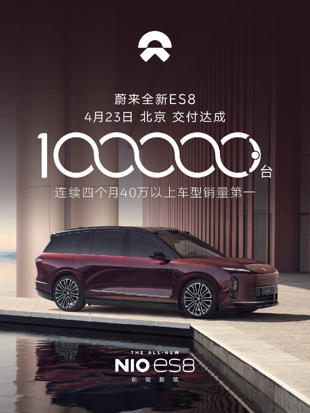 1台车7个月狂揽400亿  蔚来全新ES8 ，单靠这款车，7个月狂揽400亿，仅