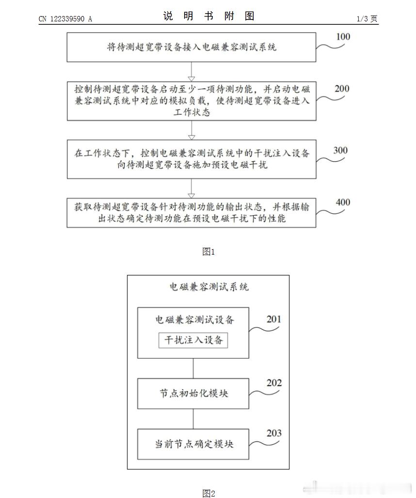技术巡猎 零跑汽车 你的数字钥匙靠谱吗？零跑给UWB设备建了一个”电磁考场”，用