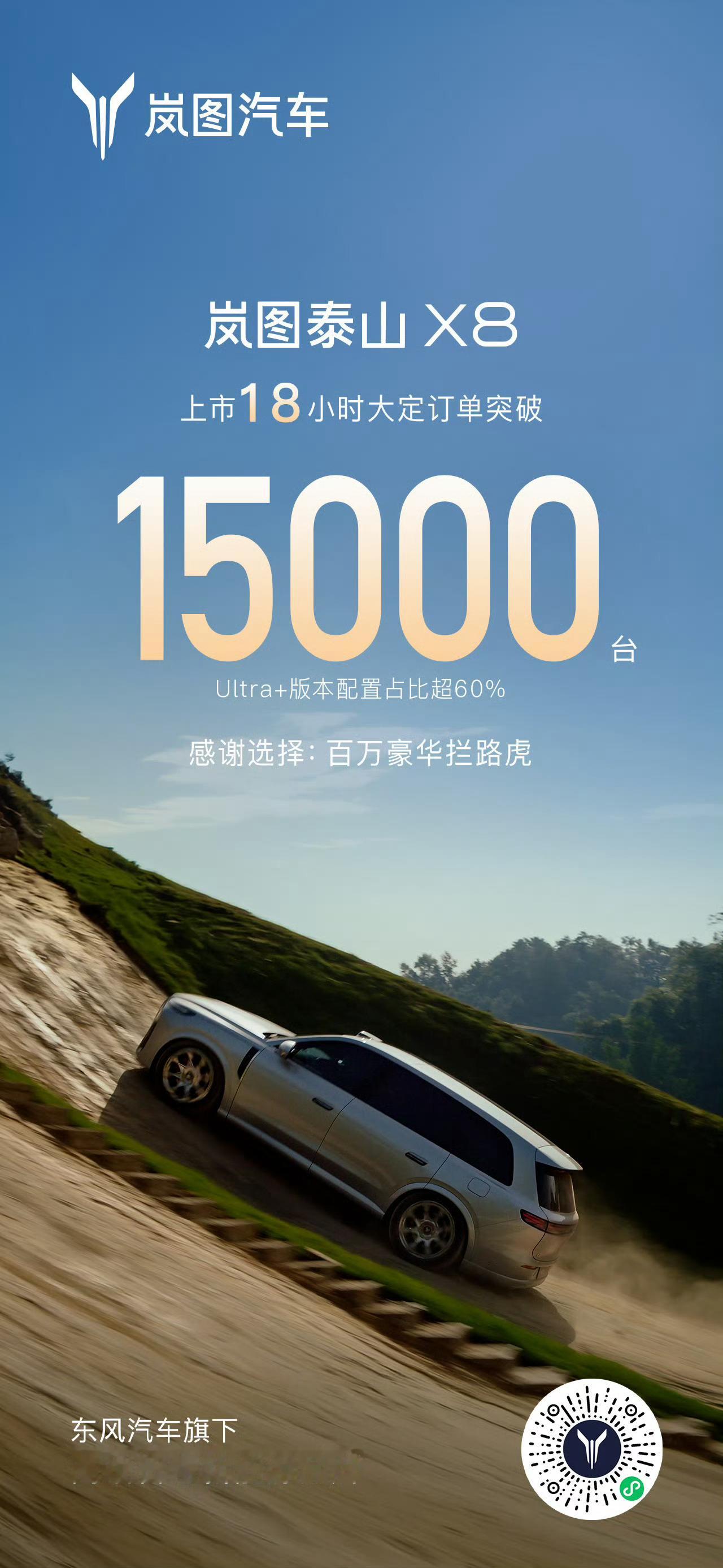 岚图泰山X8 上市18小时，大定突破15000台！Ultral+版本配置占比超6