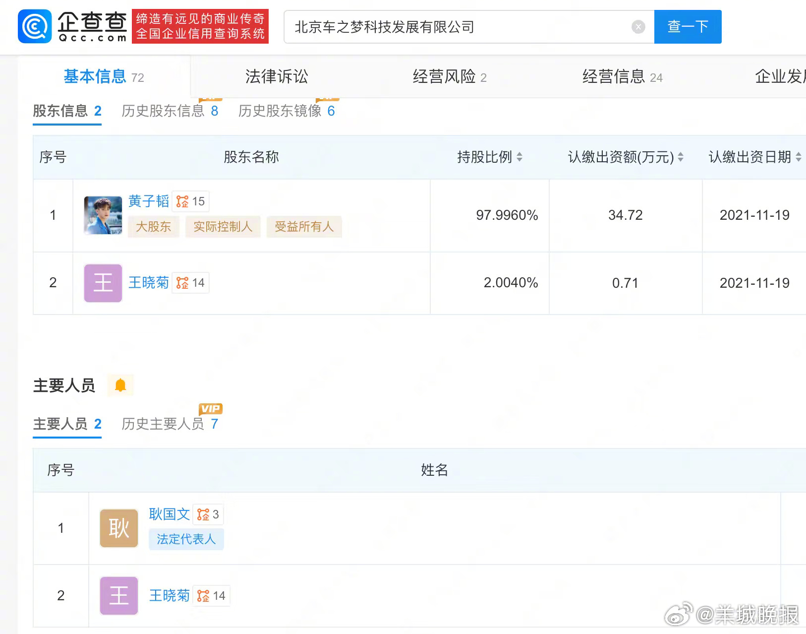 【#黄子韬公司欠税被公告#】#黄子韬公司欠税14.1万#企查查APP显示，近日，