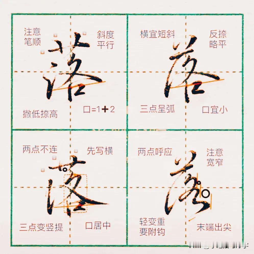 学绝招写好字:行书控笔，落字四种行楷快写技巧，珍藏版。
图文并茂学写字，每日为你