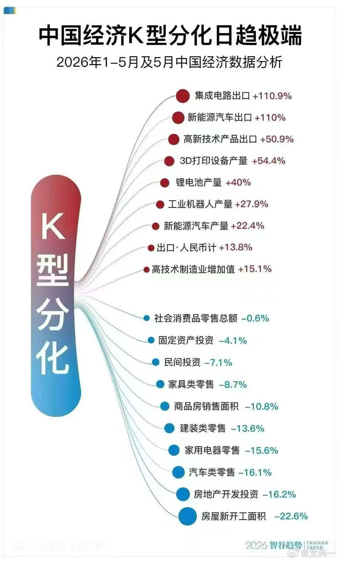 网页链接
