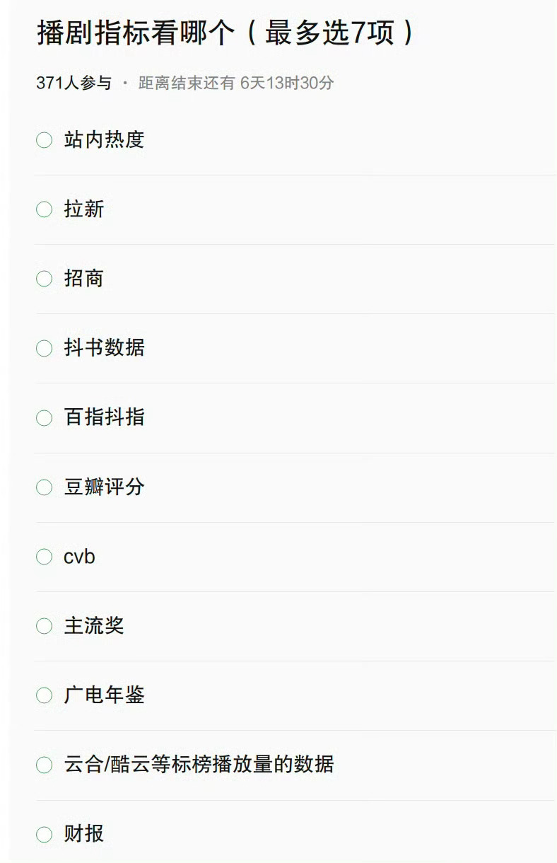 反正是不能看云合了