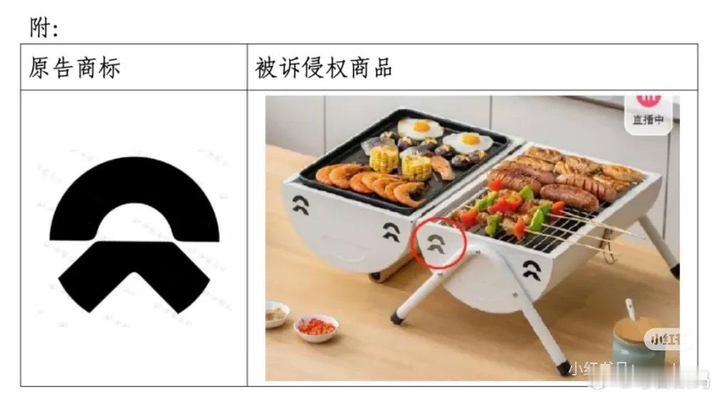 公司回应撞脸蔚来logo被判赔30万 确实挺像[允悲] 