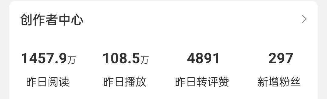 那年今日的我 