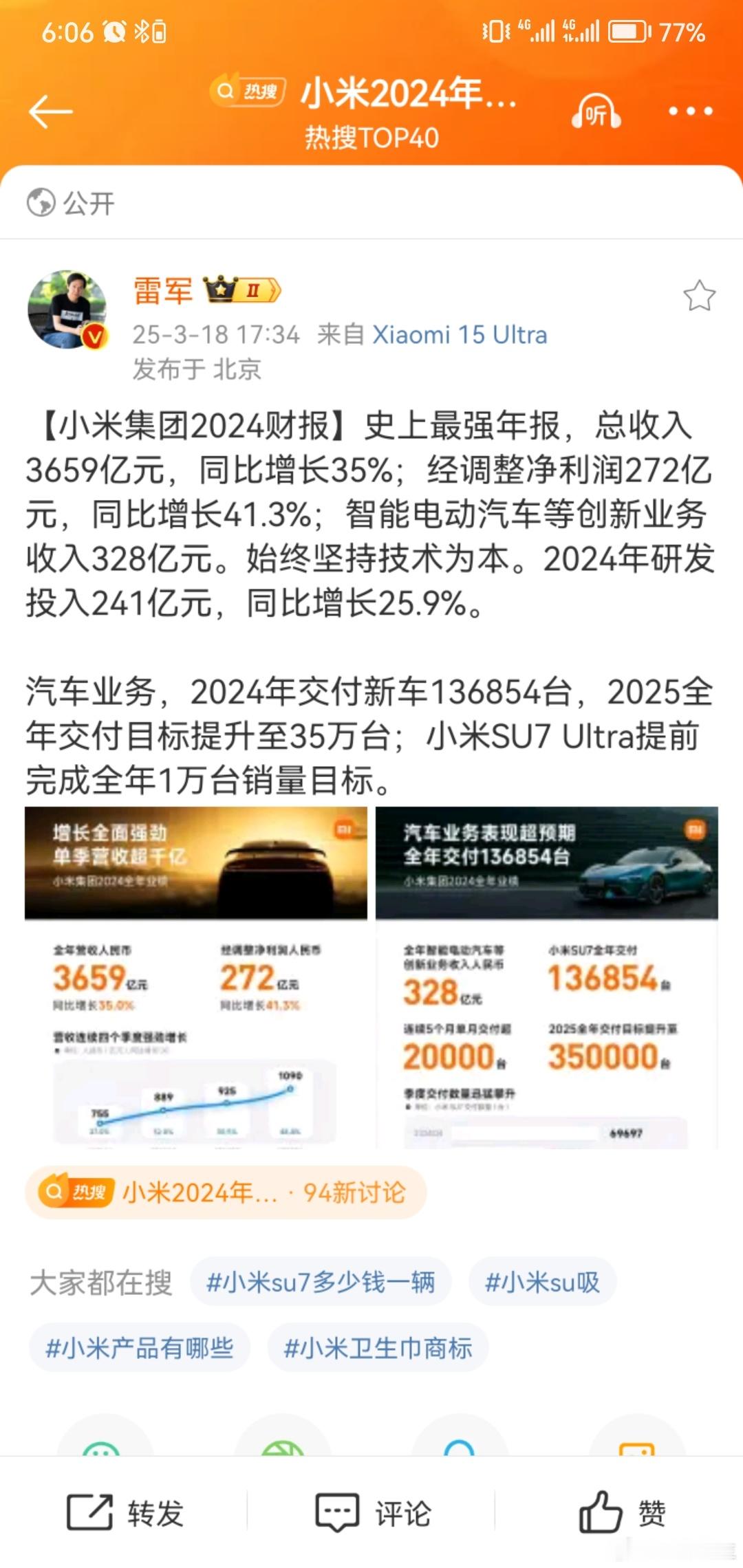 雷军说可以去评论区找商机创始人玩社媒的好处，这财报自己发就可以了！ ​​​