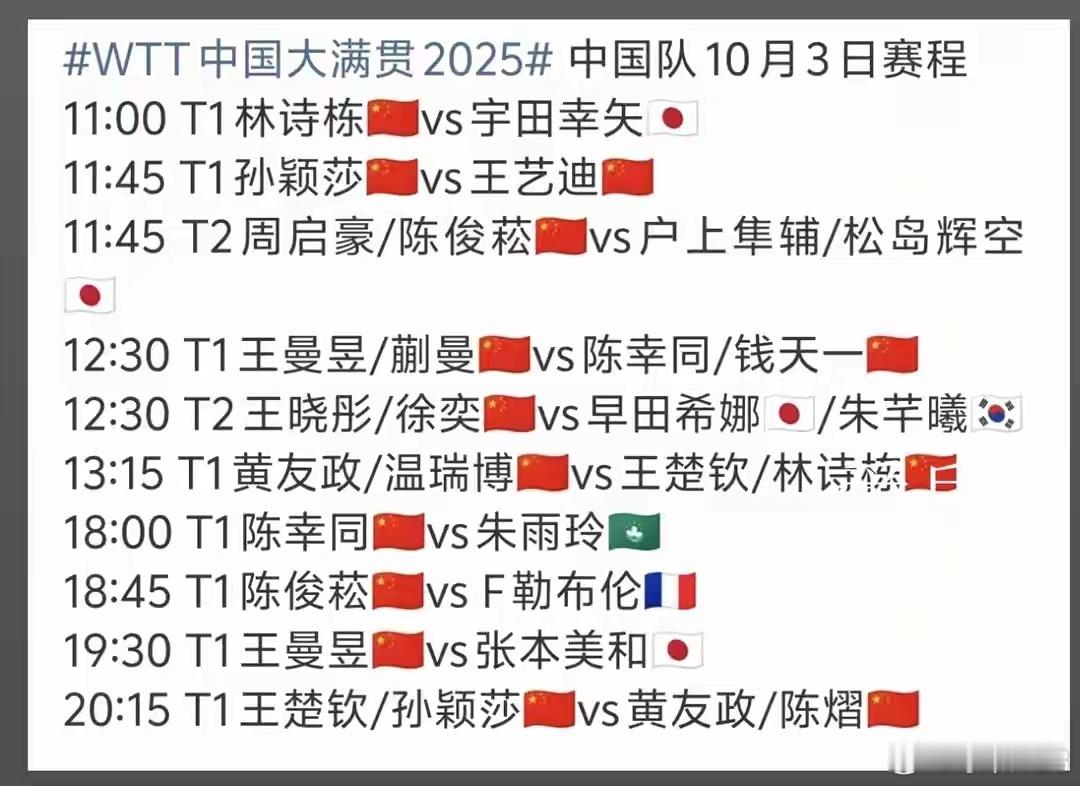 北京大满贯！10月3日赛程出炉，王楚钦一天两战，没单打WTT这次的安排还是比较友