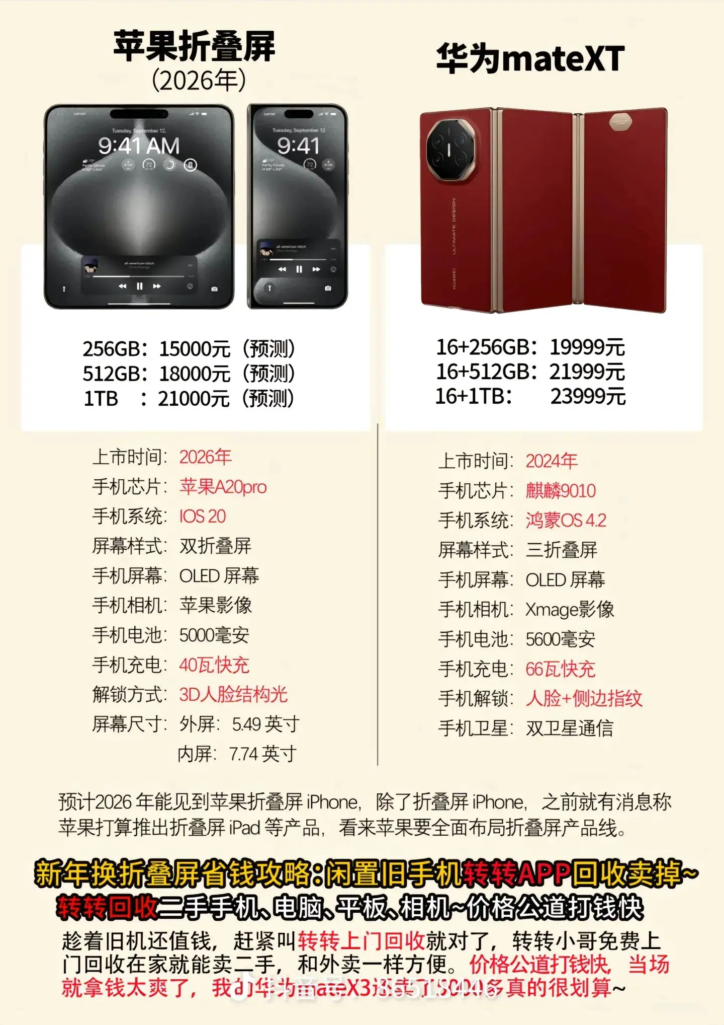 苹果17很好😒。2026折叠屏🙄🙄