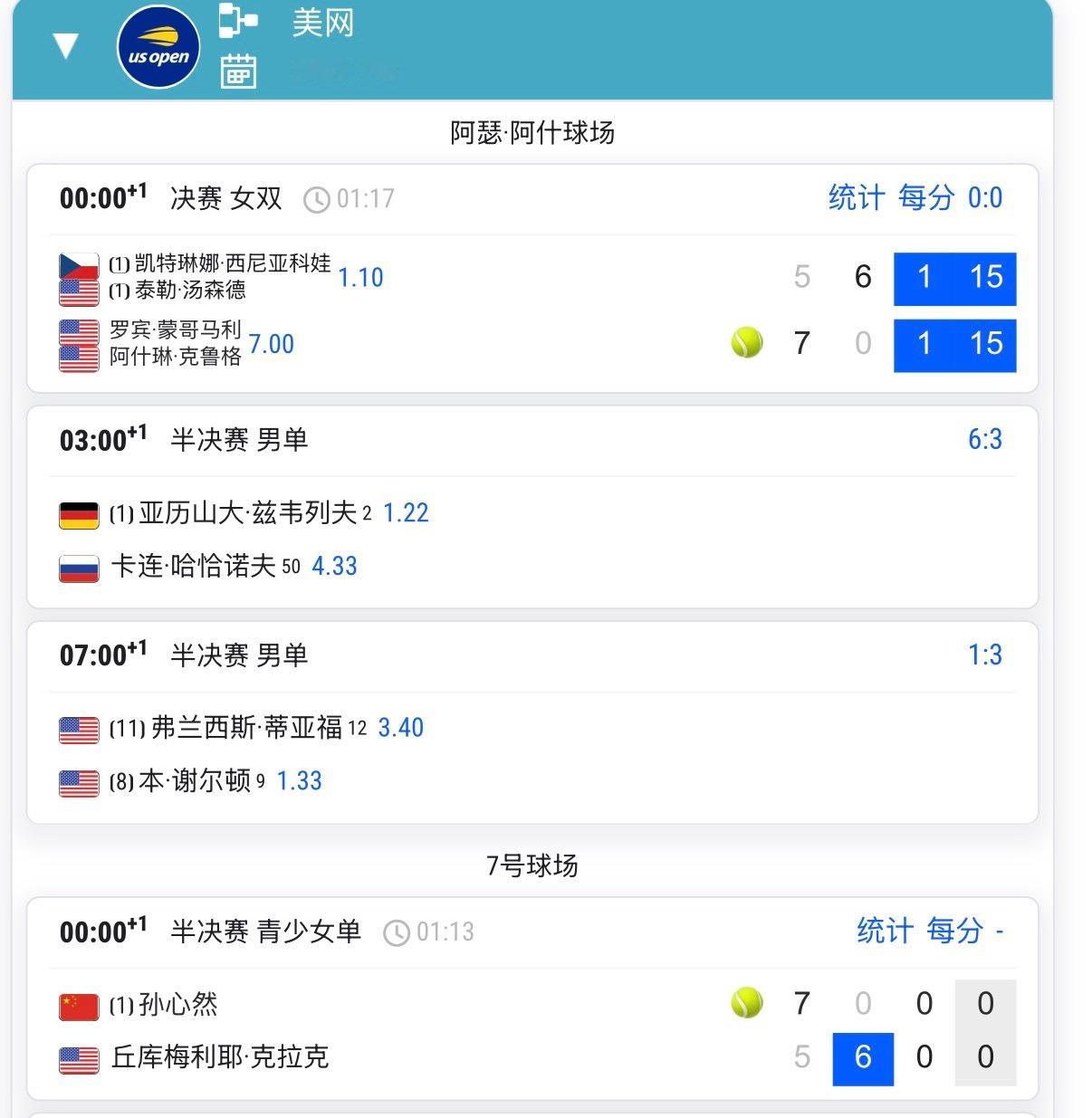这也能同步起来吗？[笑cry]美网2026美网[超话] ​​​