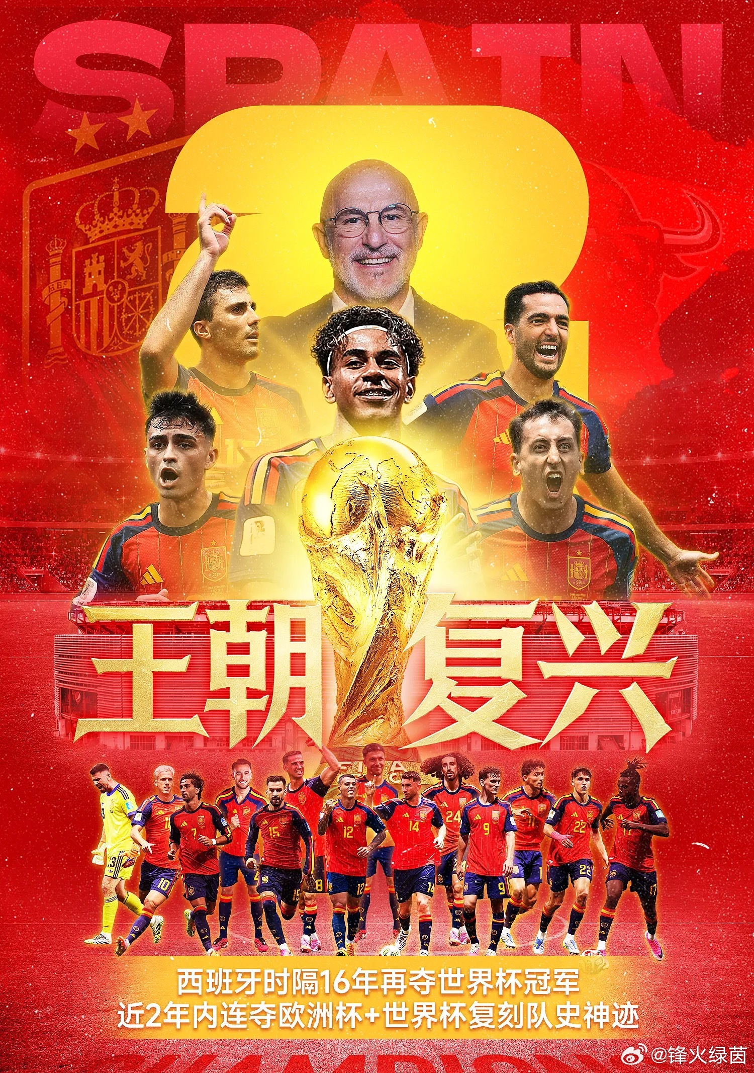 2026年美加墨世界杯决赛，西班牙战胜阿根廷成功夺冠。斗牛士军团时隔16年再度夺