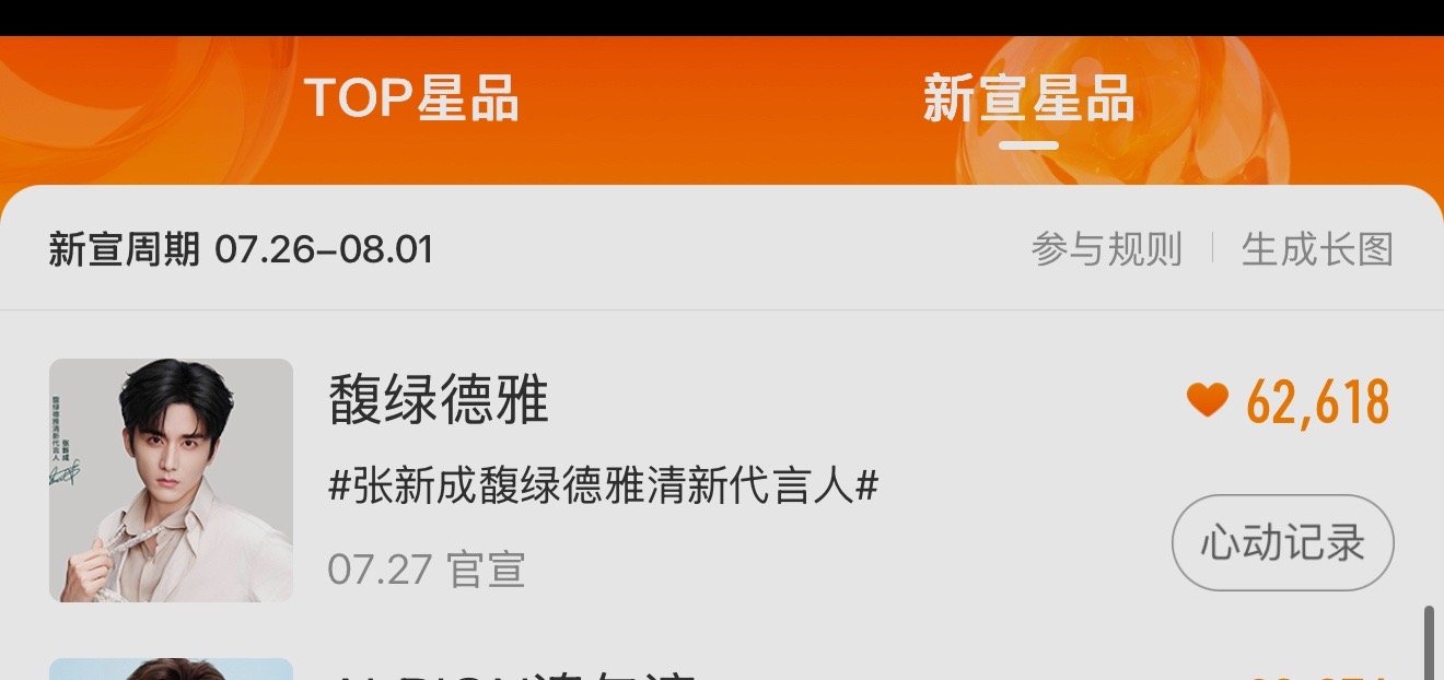 今天冲冲六万六。今天周六了宝子们应该人多一点活跃一点的🙏忘记切耗的切切‼️新宣