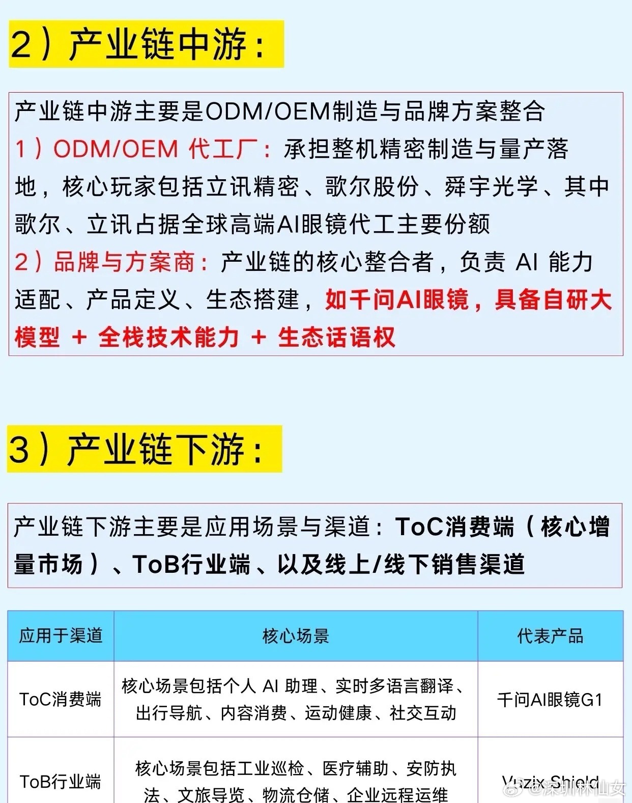 穿戴设备新风口：AI眼镜引爆产业链，上游核心环节成决胜关键2026年消费电子市场
