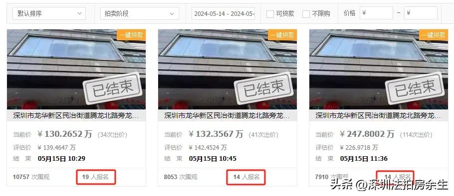 政策放松后深圳楼市成交量上涨不少，今天龙光玖钻3套极其火爆，其中一套被优先购买人