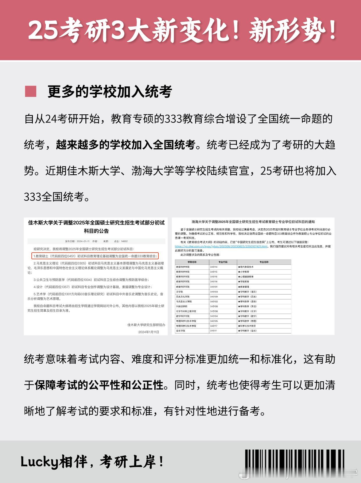 #决战考研##25考研# 速看‼️25考研形势新变化‼️24考研已经落下了帷幕，