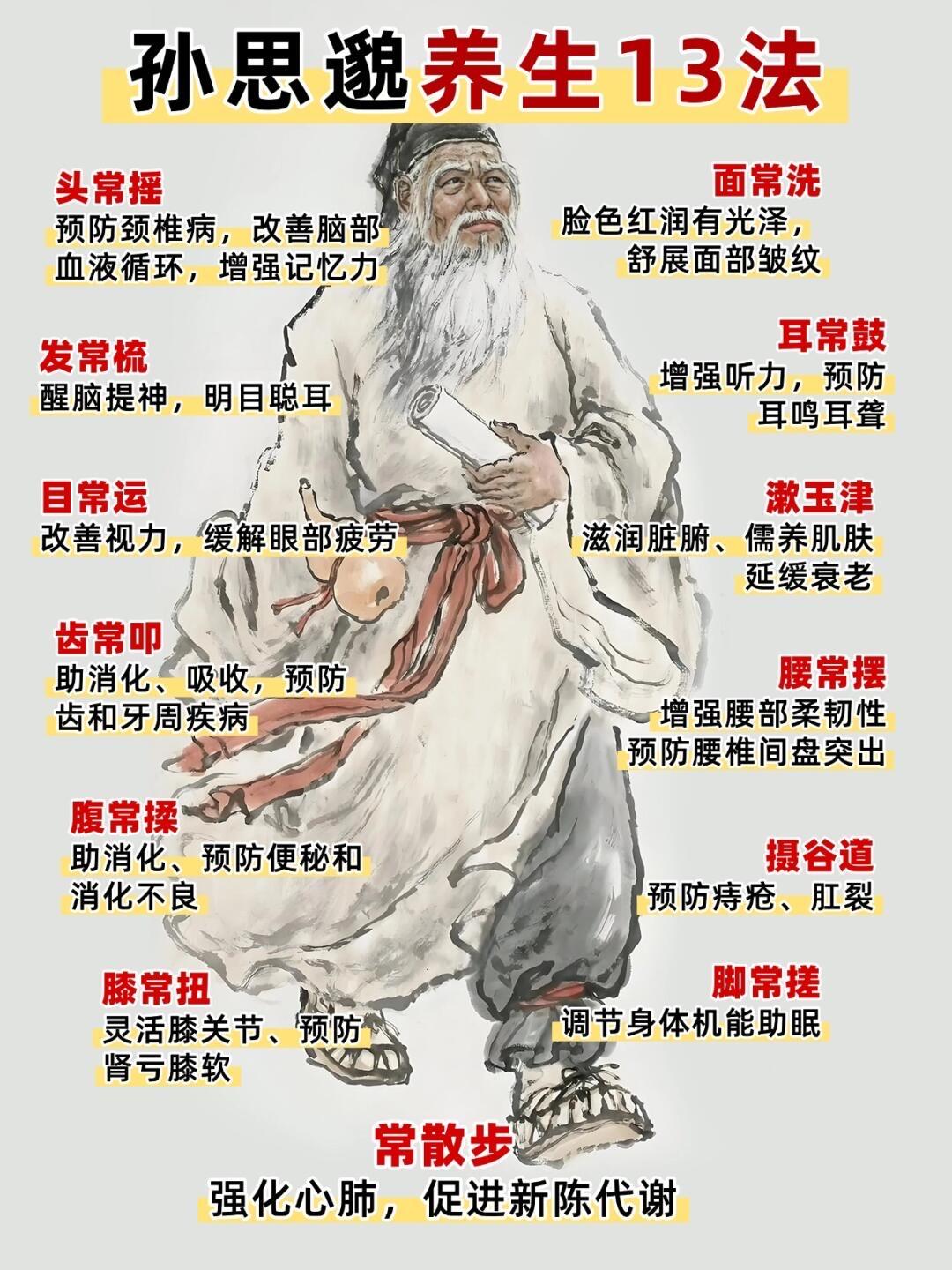 饮食调摄：遵循"五谷为养，五果为助"，强调定时定量，忌过冷过热，如孙思邈主张"食