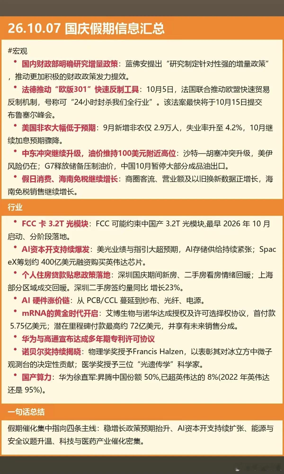 10.07周三｜假期财经热点汇总，节后重点关注这五大方向假期多则重磅消息落地，整