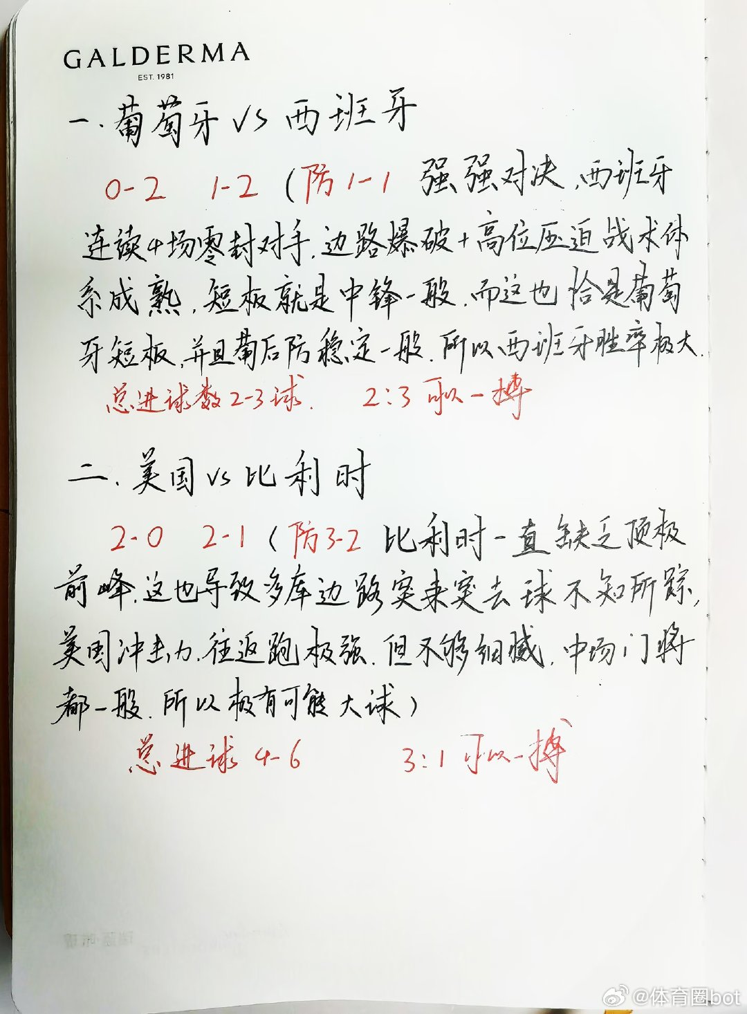 葡萄牙vs西班牙，美国vs比利时赛事预测，供参考！ 巴西 点球不进活久见 世界杯