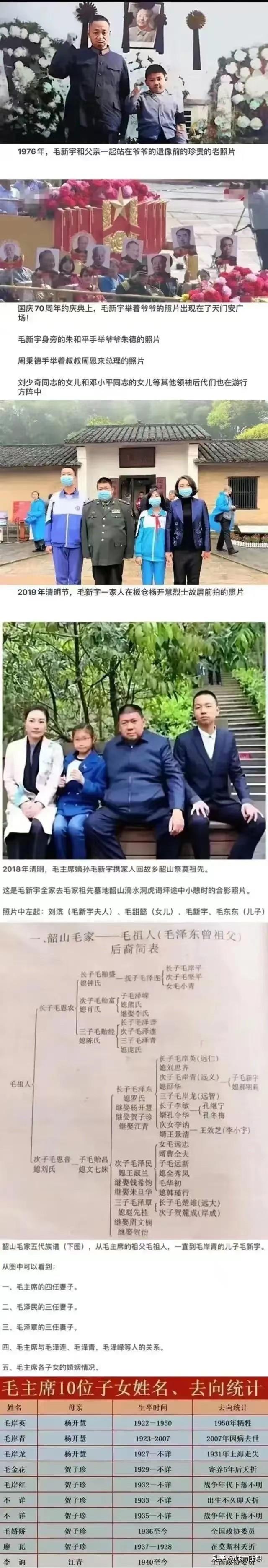 1976年，毛新宇和父亲毛岸青为毛主席守灵，当时毛新宇只有7岁。
 
大家都知道