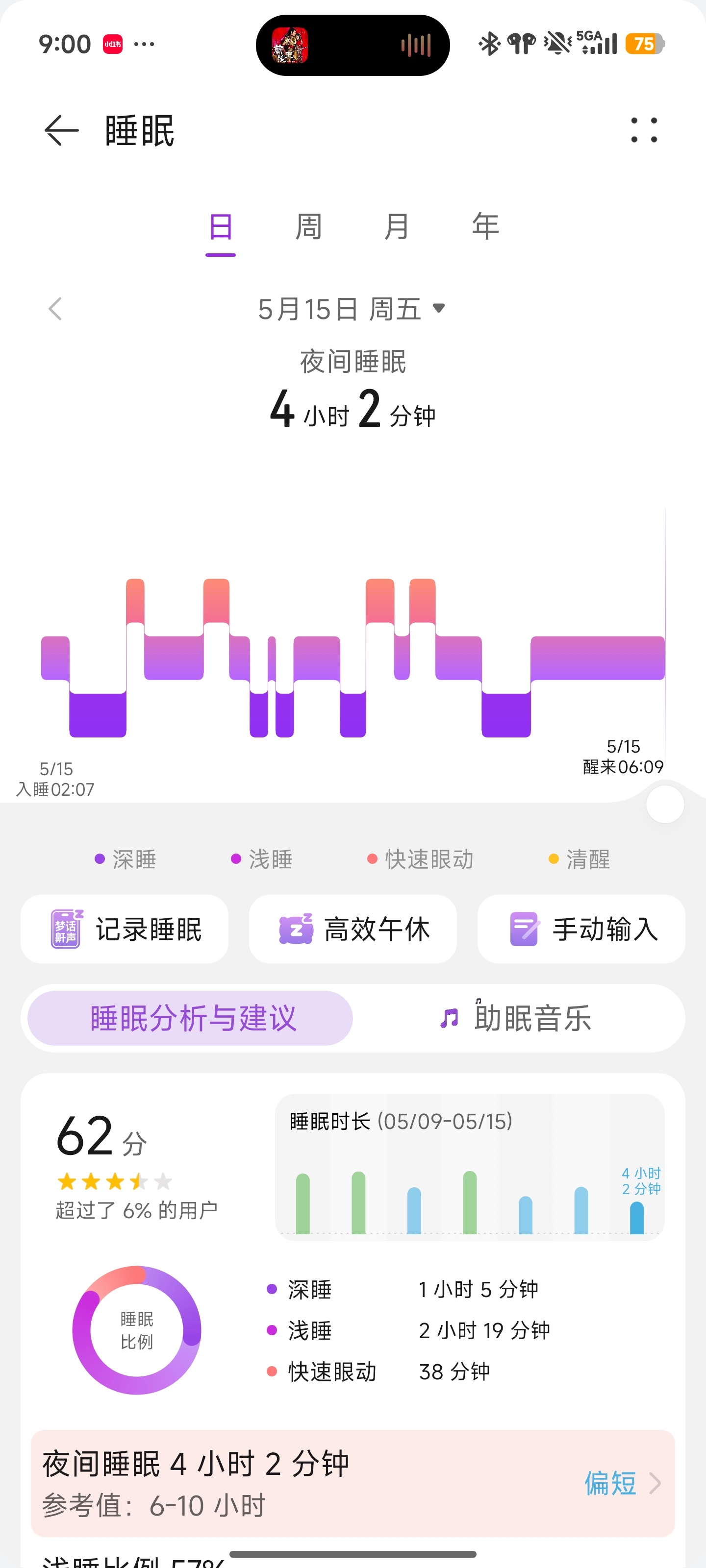 要见想见的人，是会失眠的🙁 