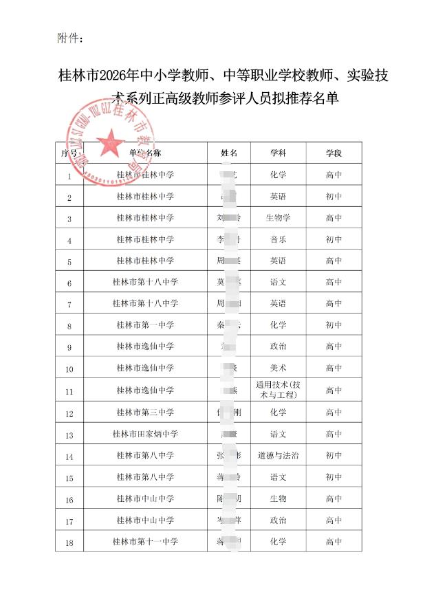桂林市2026年中小学教师、中等职业学校教师、实验技术系列正高级专业技术职务资格