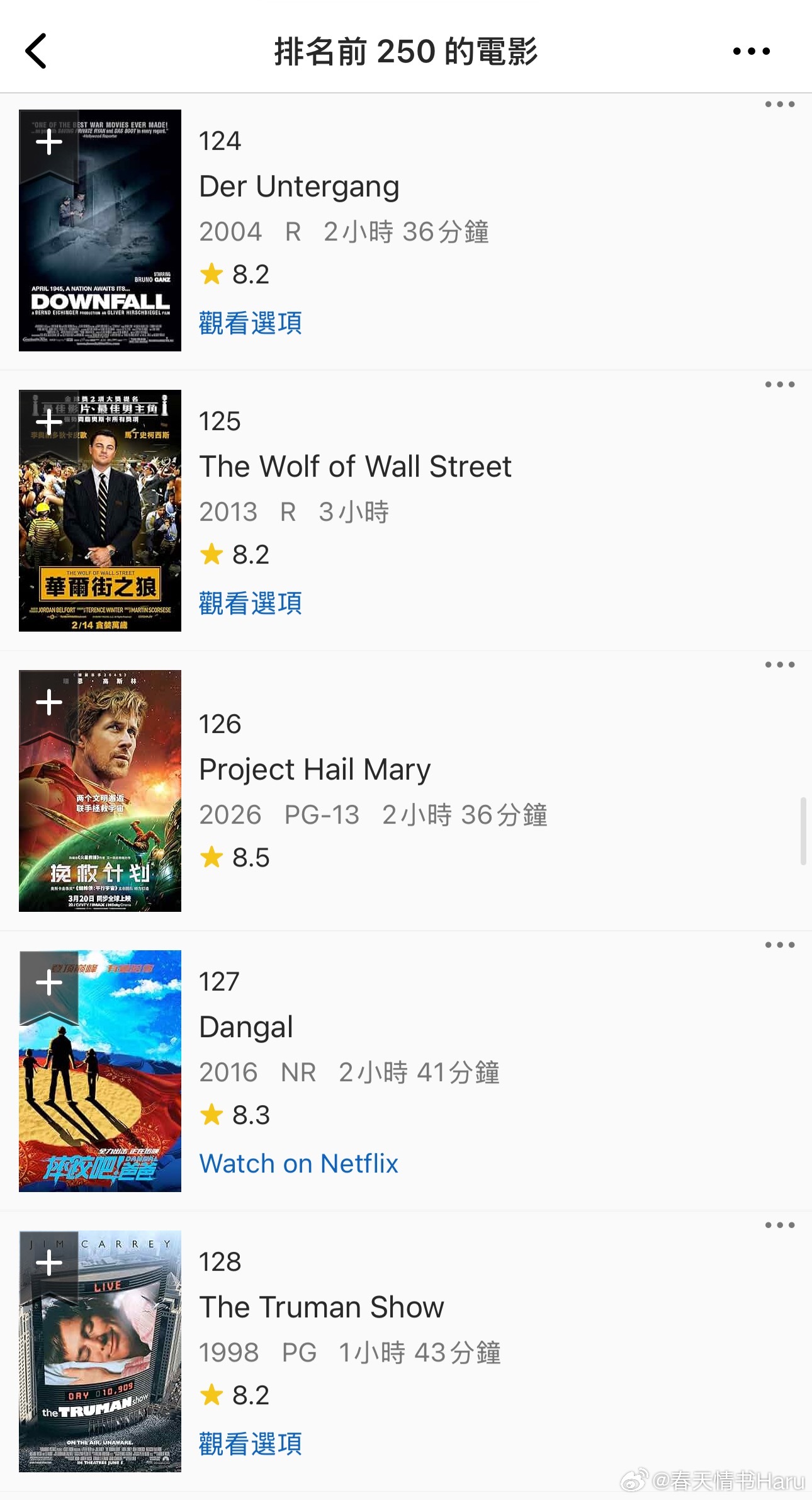 《挽救计划》进入IMDb TOP 250，目前8.5分排名第126名。如果后续评