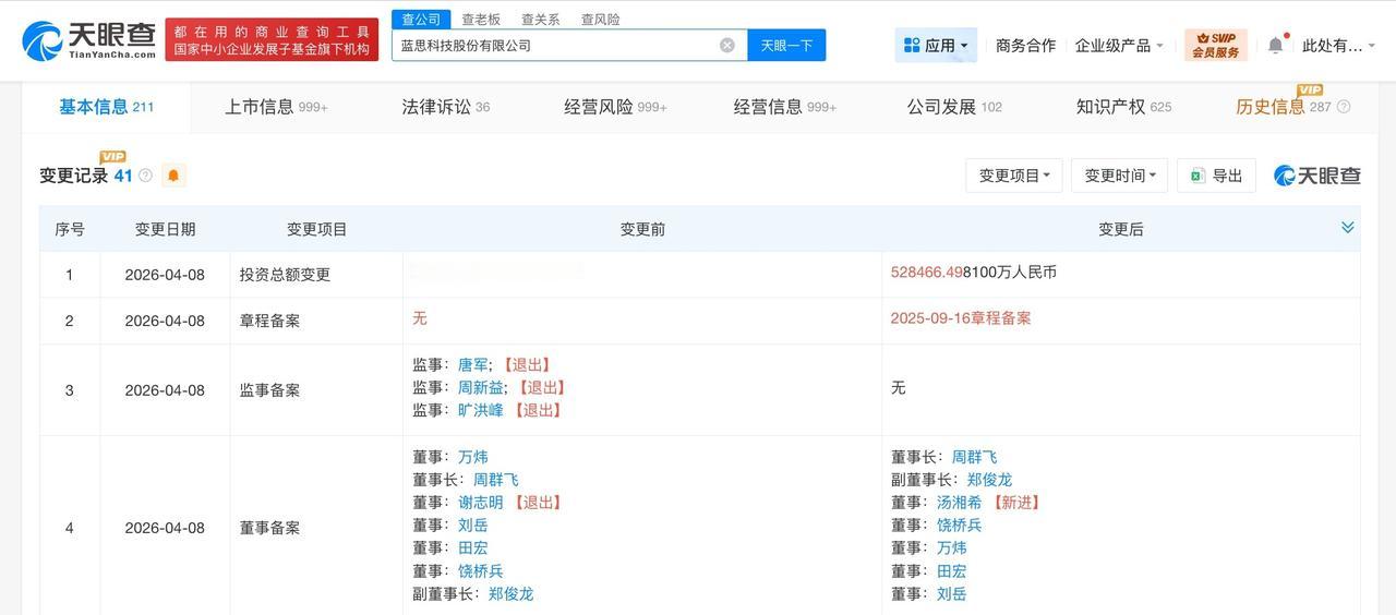蓝思科技增资至约52.8亿 增幅约6%
天眼查工商信息显示，近日，蓝思科技股份有