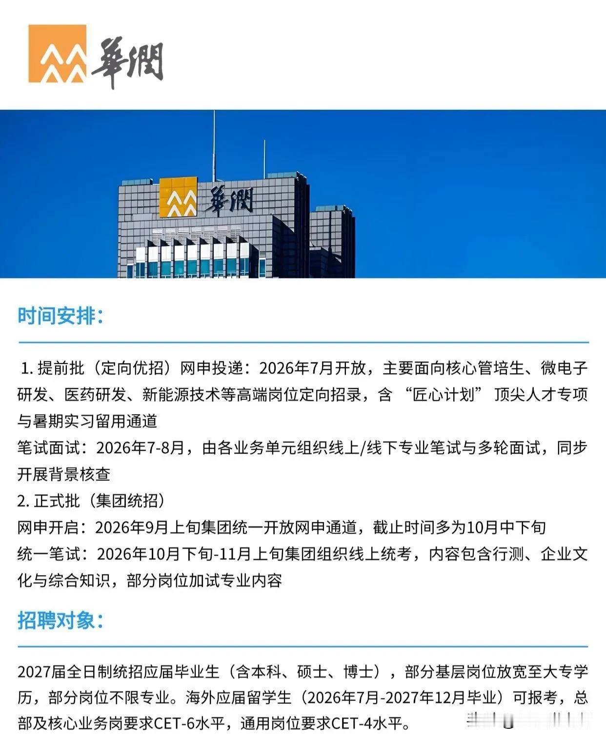同学们，华润2027届校招提前批7月已经开闸，正式批9月上旬统一开放，截止多在1