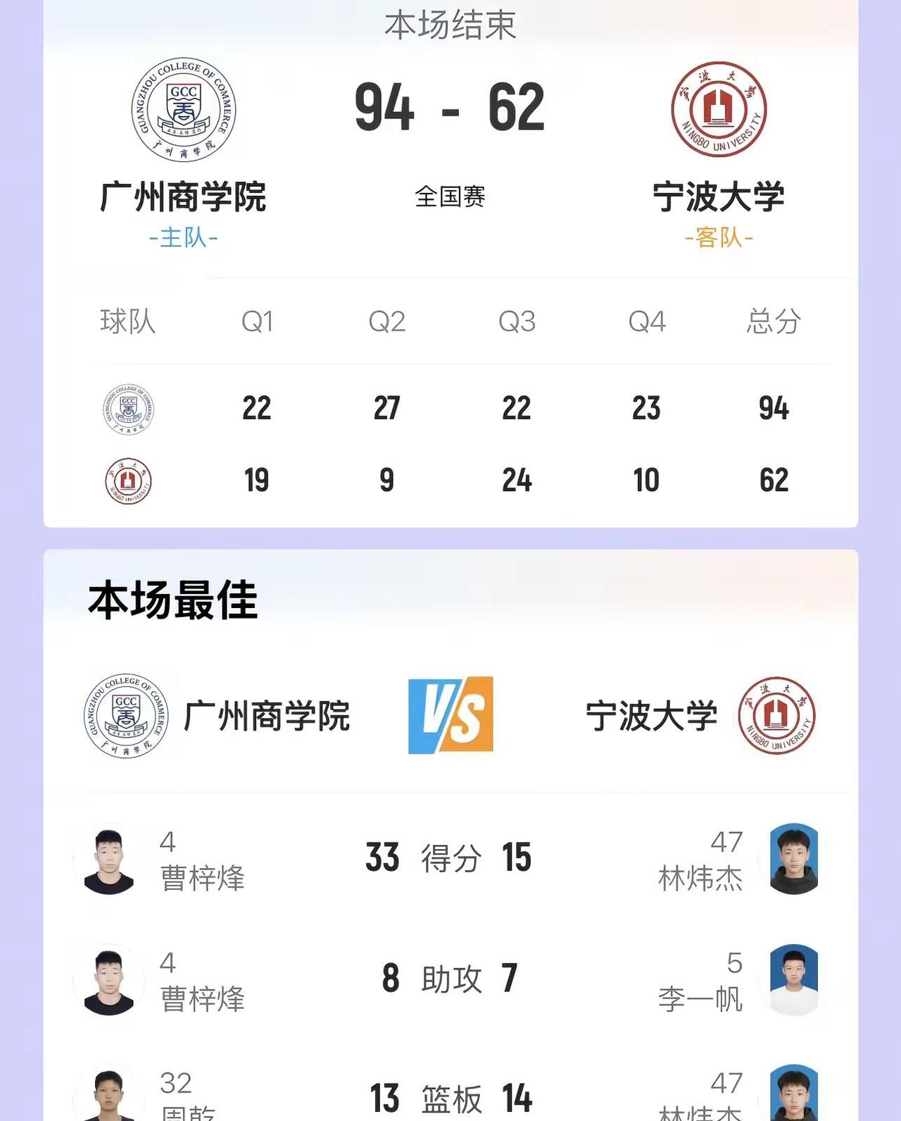 广州商学院 最大的黑马！全国四强我们来啦！cubal cubal全国大赛 cub