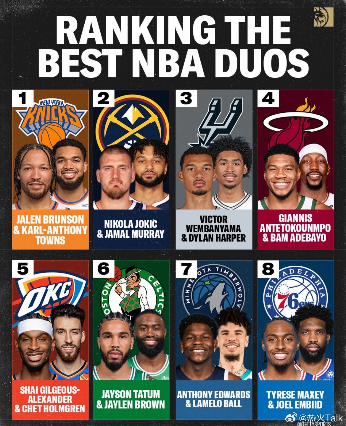 放眼联盟双人组，还是觉得热火这对双塔组合最有压迫感nba交易字母哥被交易到热火