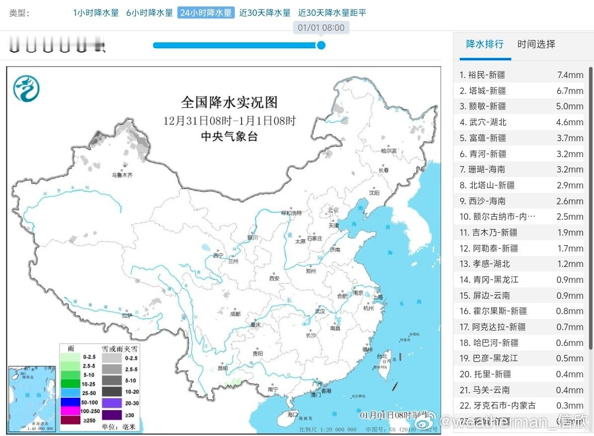 【降水的极简模式】昨天到今晨，相对成片的降水在新疆北部，塔城一带出现了大雪。今天