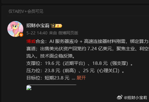 博威合金今日强势拉升，走势非常亮眼！目前账户已斩获6个点的丰厚浮盈。这波反弹逻辑