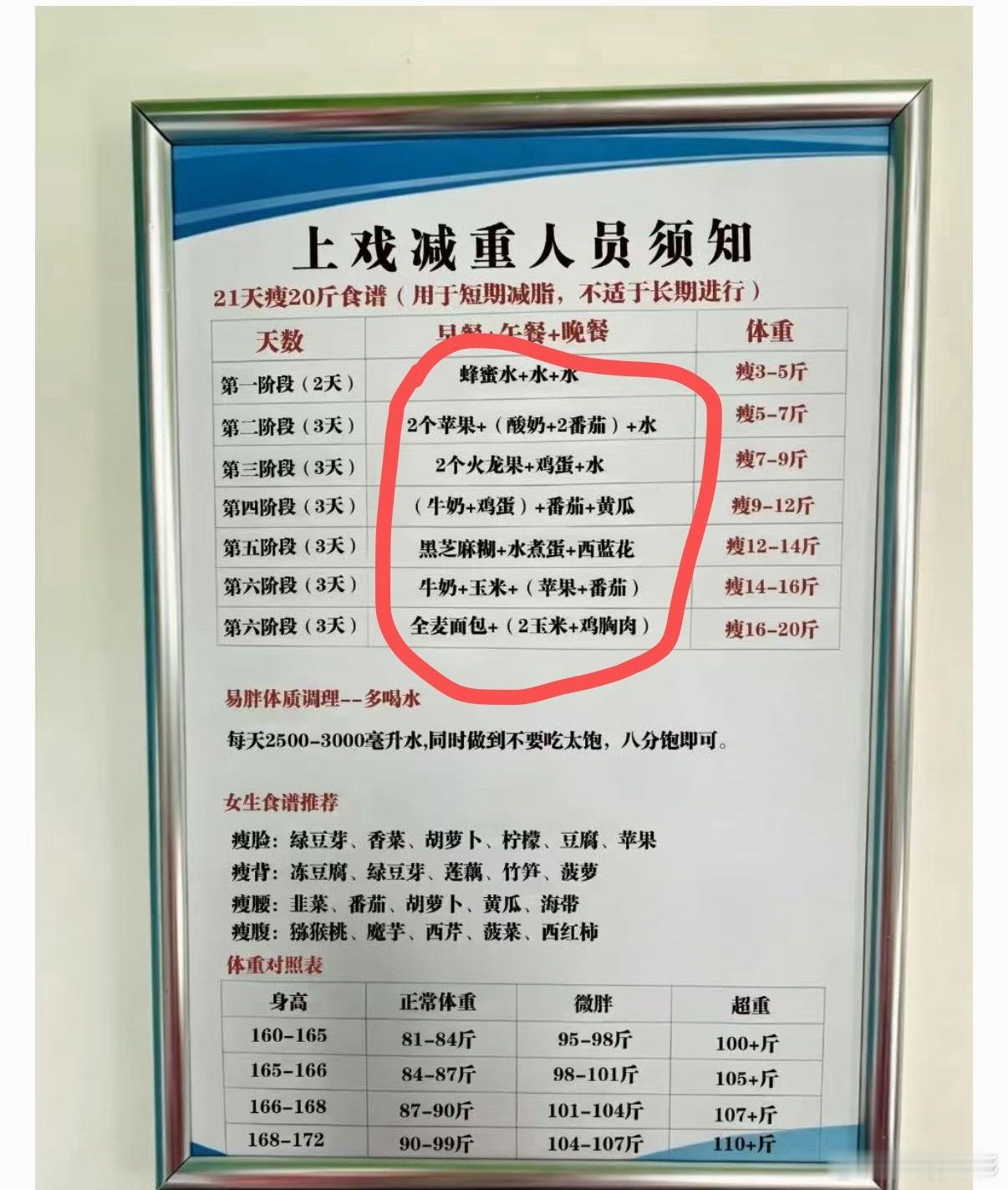 我倒要看看这个减重，能不能坚持一天第一阶段是液断呗？ 
