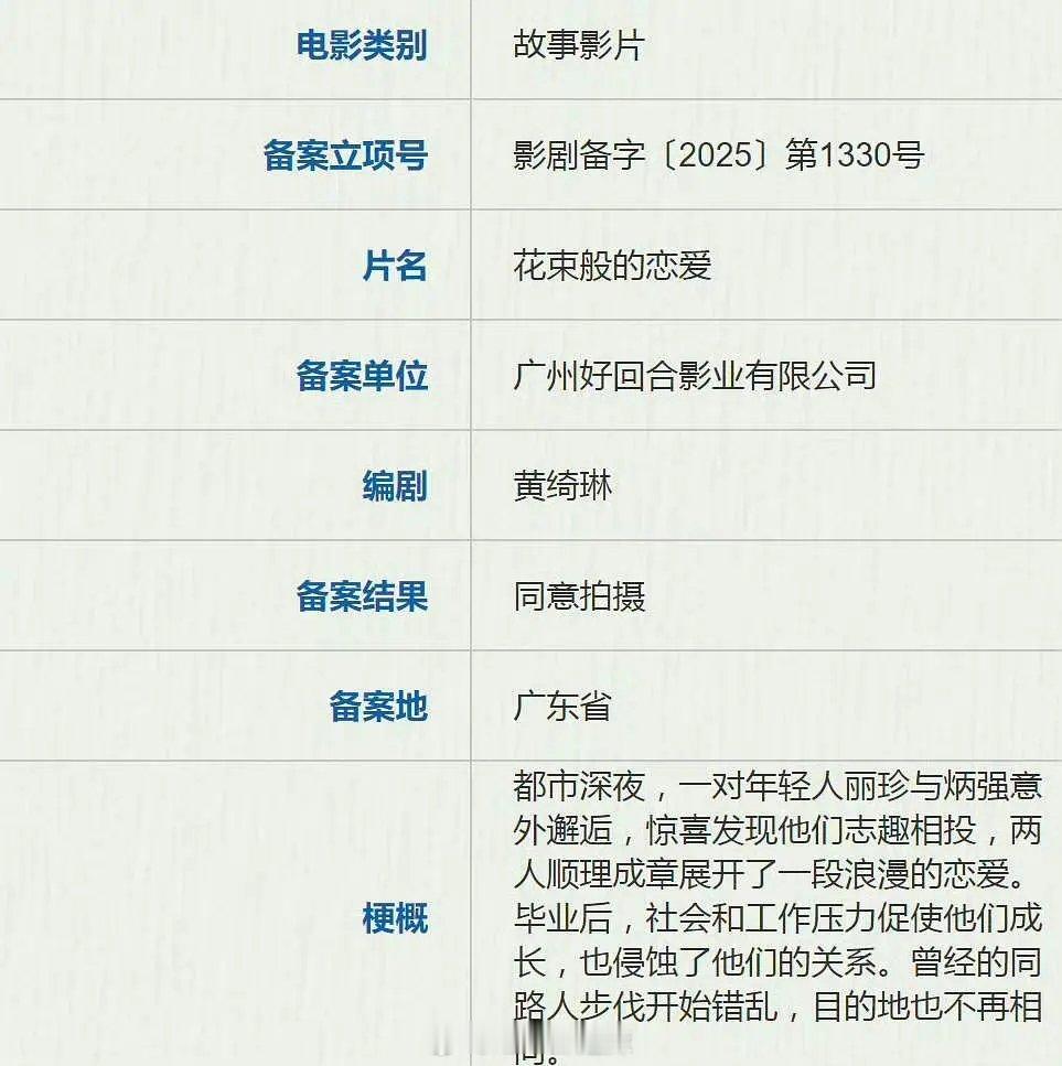 《花束般的恋爱》翻拍立项    感觉拍不出日版那种感觉   光赶车在我们这边就不