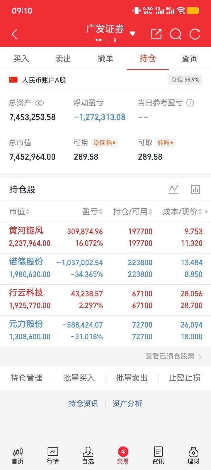 兄弟们；早上好！周四反弹的第三天，美股科技股不乐观，国产算力和电力板块是本周强势
