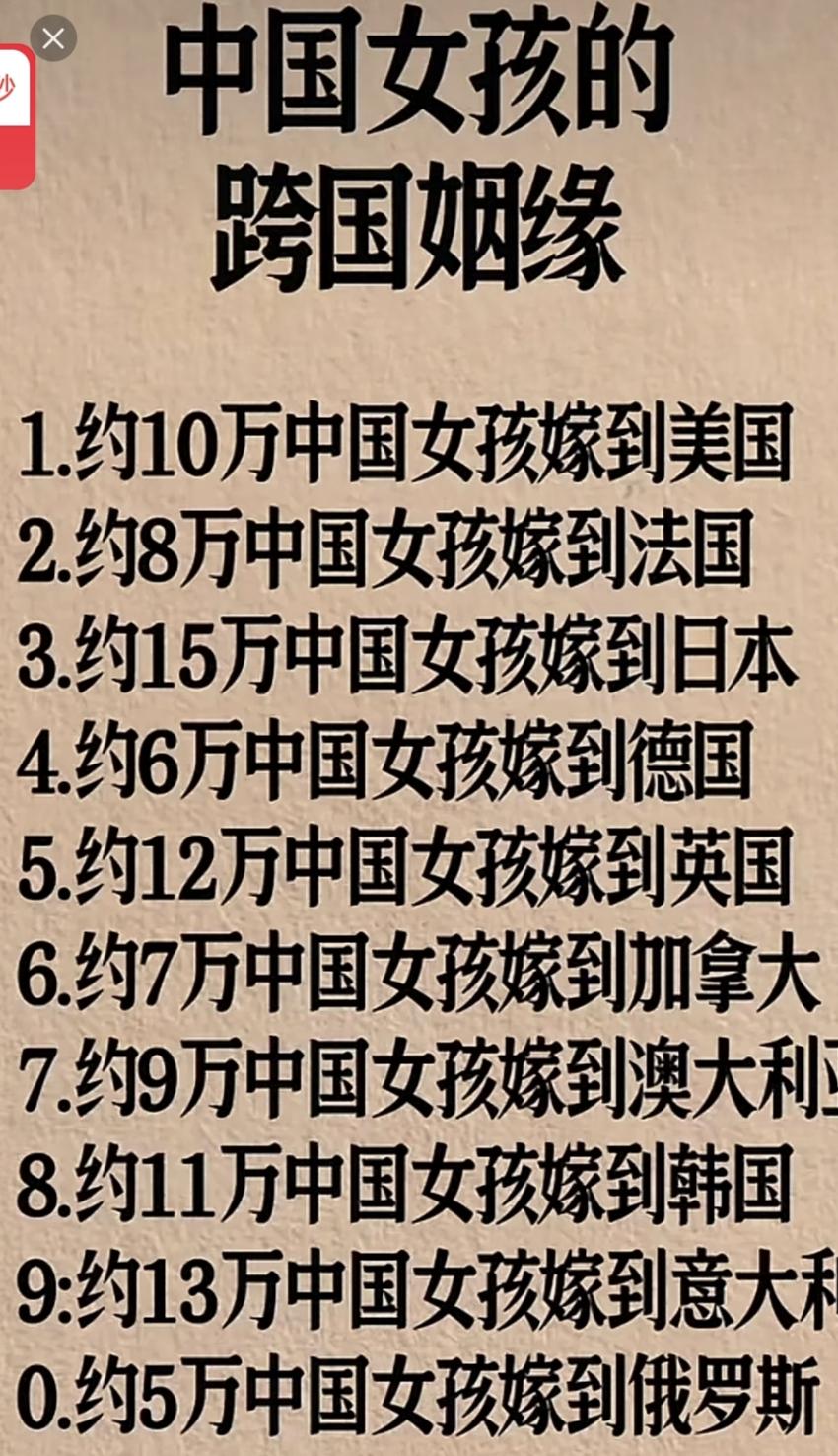 中国女孩的跨国姻缘