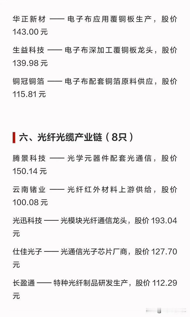 下半年，盯紧百元低价科技股！一、PCB 核心制造（10只）中富电路 —— PCB