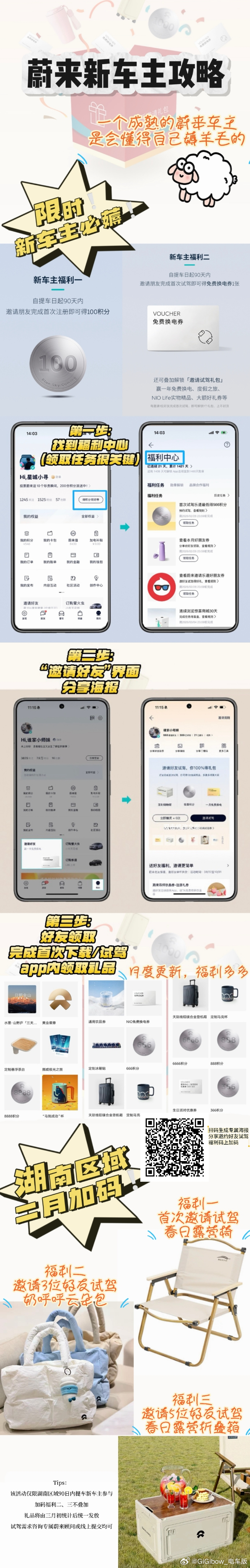 感觉做个这种图蛮好的很多新车主估计都不知道怎么玩起来蔚来大v聊车