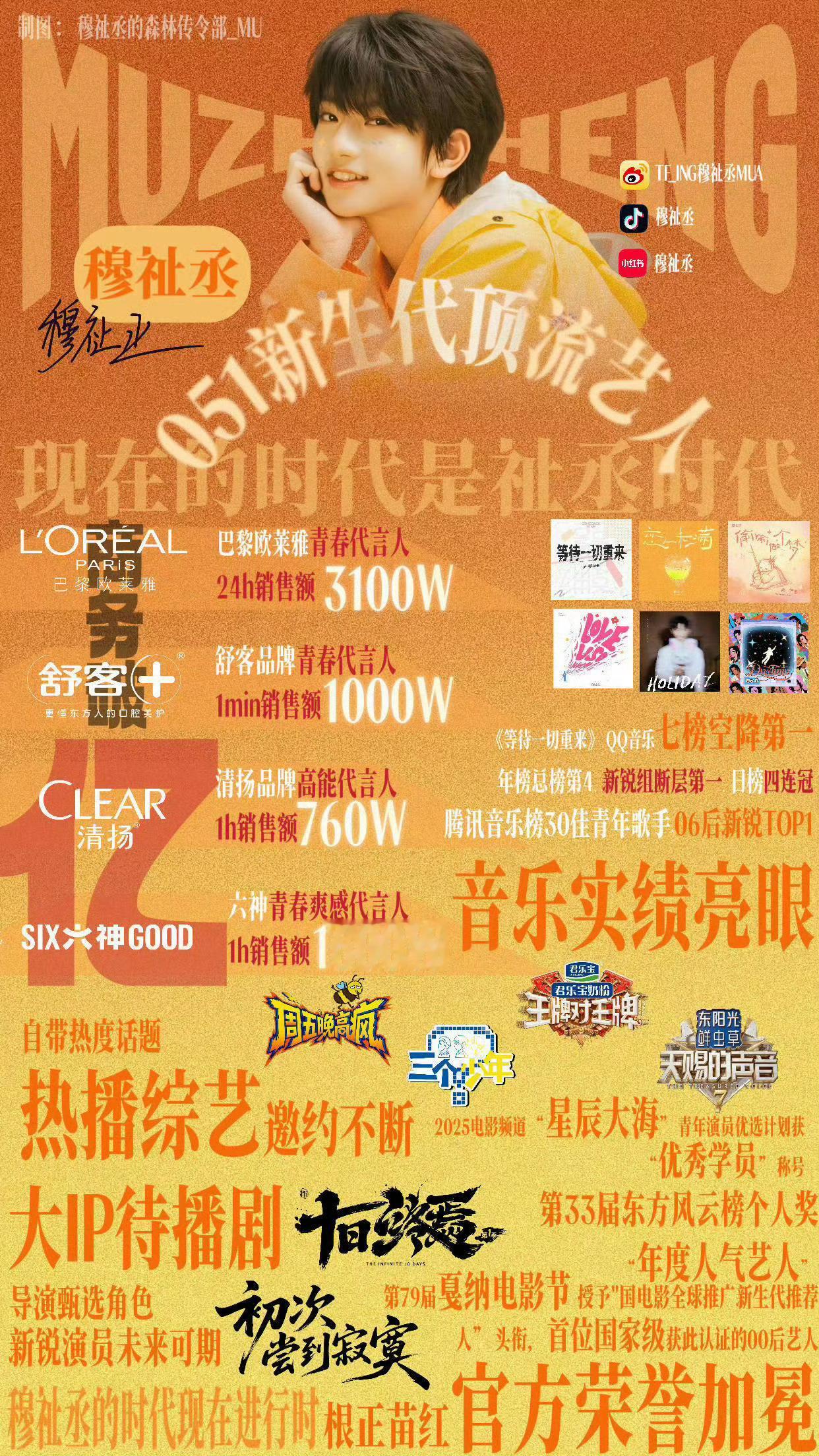 大声告诉我穆祉丞18岁的战绩到底有多辉煌 