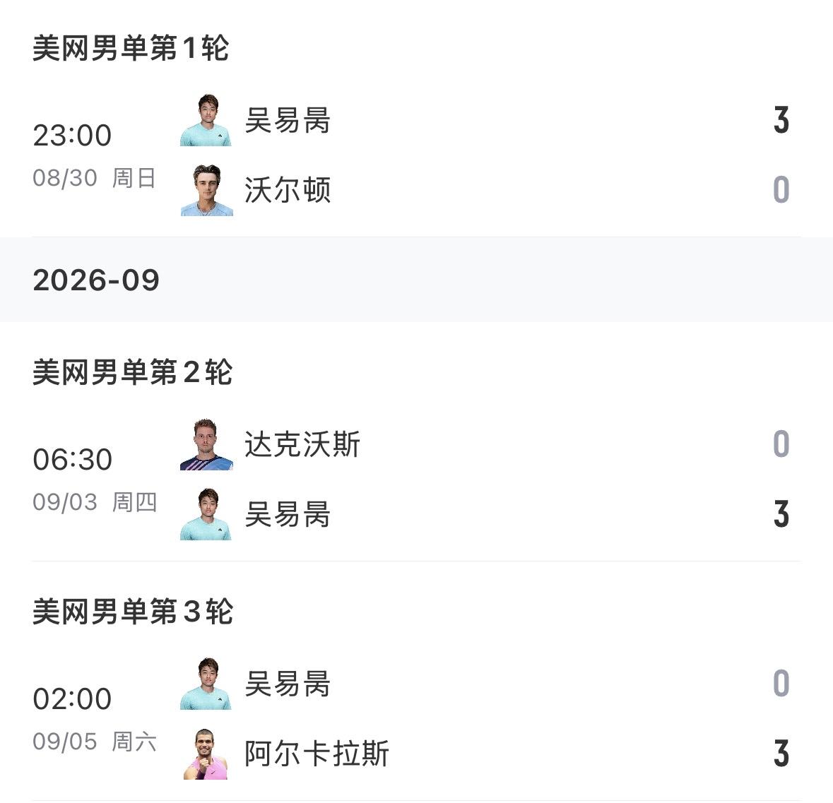 【如何点评吴易昺对阵阿尔卡拉斯这场球】
美网这场球，吴易昺算是把“陪卫冕冠军练地