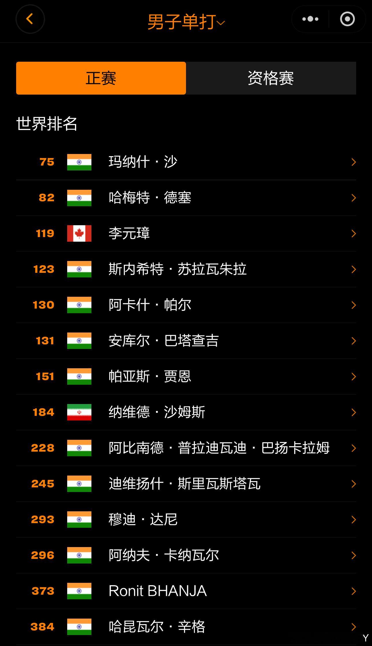 我随便点开明年第一站支线（在印度举办）我的天呐这是印锦赛吧（李院长连印度都去了）