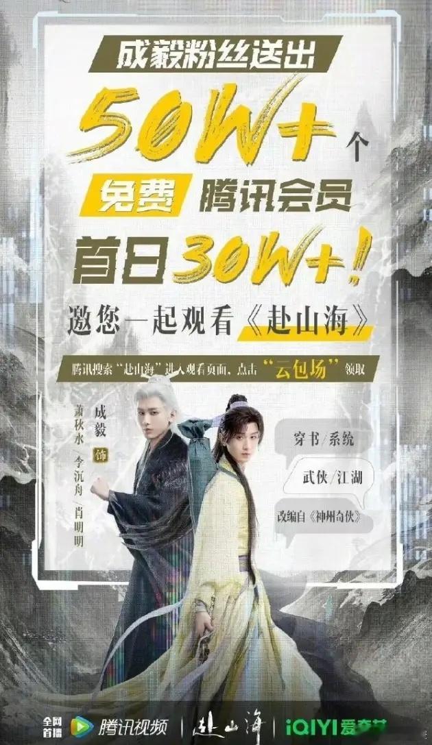 成毅《赴山海》粉丝准备了50万云包场价值1500W人民币，直接破了肖战《藏海传》