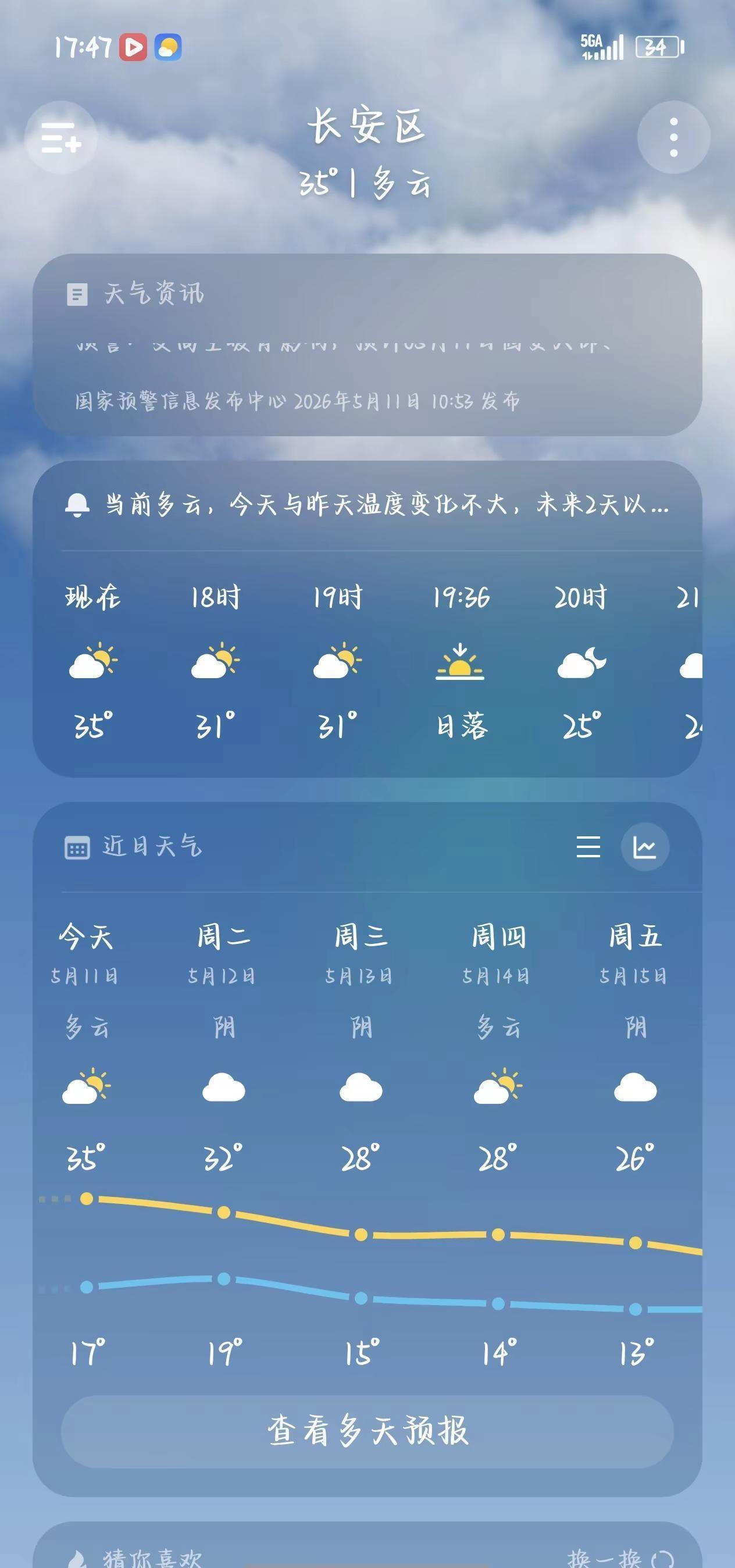 我的天，才立夏没多久，温度就这么高，不敢想后面的天气温度今天天气详情 西安 西安