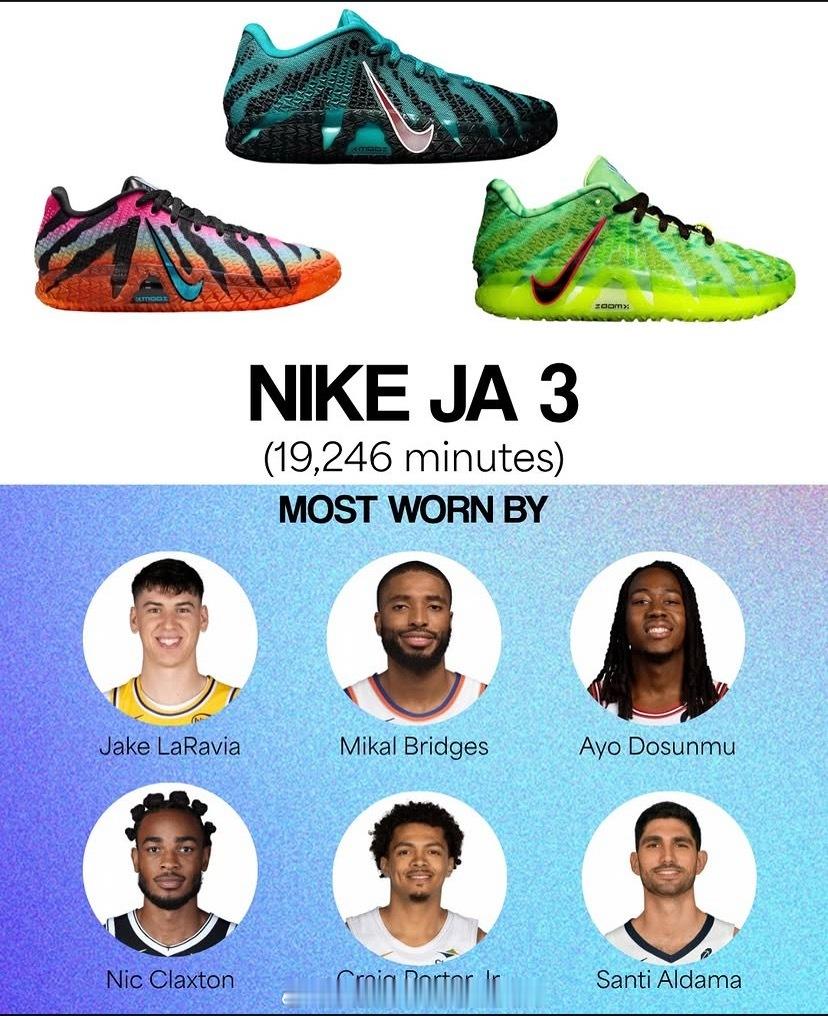莫兰特 Ja 3 联盟几大拥护者！莫兰特莫兰特三代NBA季后赛