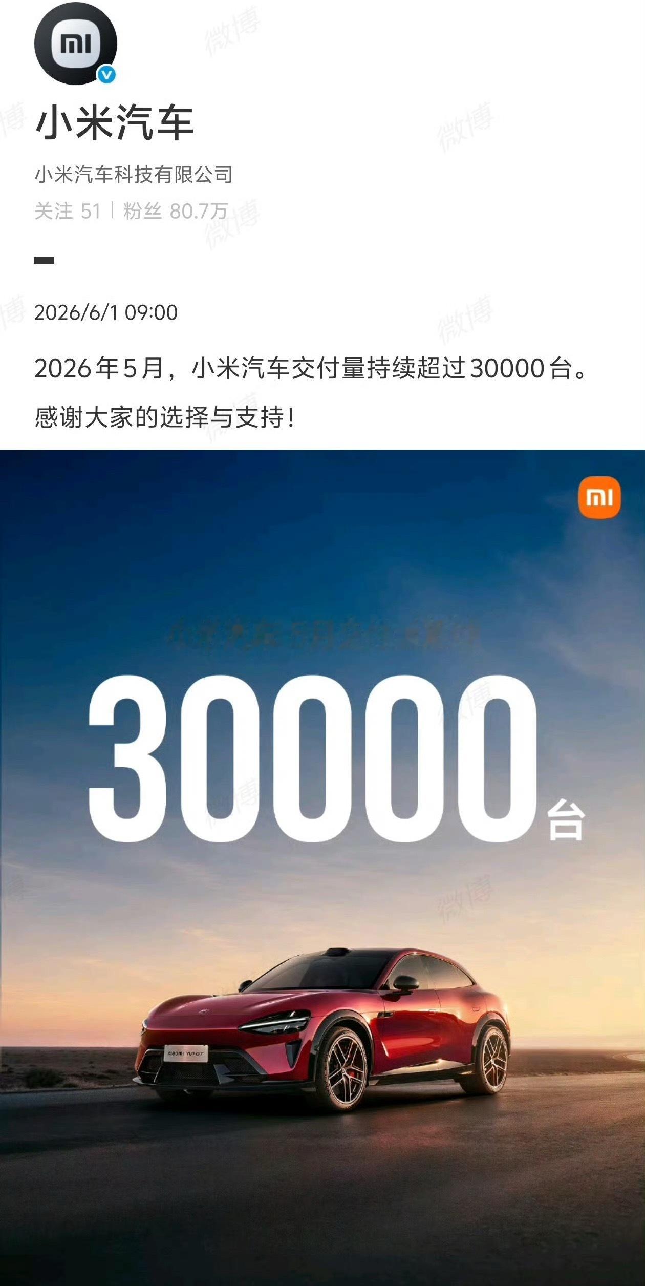 小米汽车5月交付超过30000台均价20万以上，月交付超30000台，这含金量不