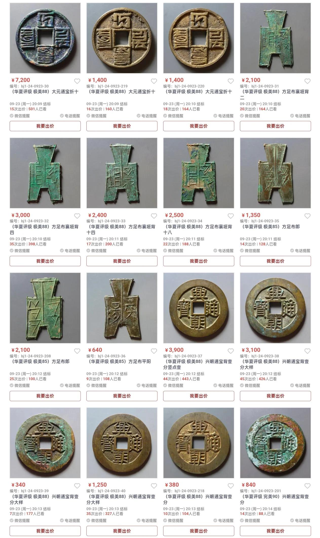 今日古钱币行情#古钱币# #古钱币档案# #中国珍稀古钱币# #中国珍稀古钱币#