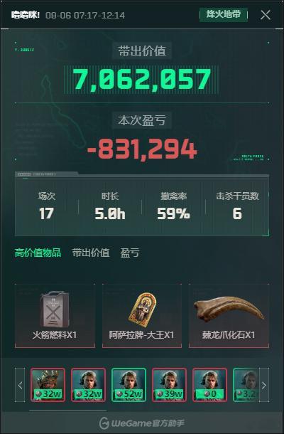 上了9.5小时班，又急头白脸干5小时三角洲，我真牛 ​​​