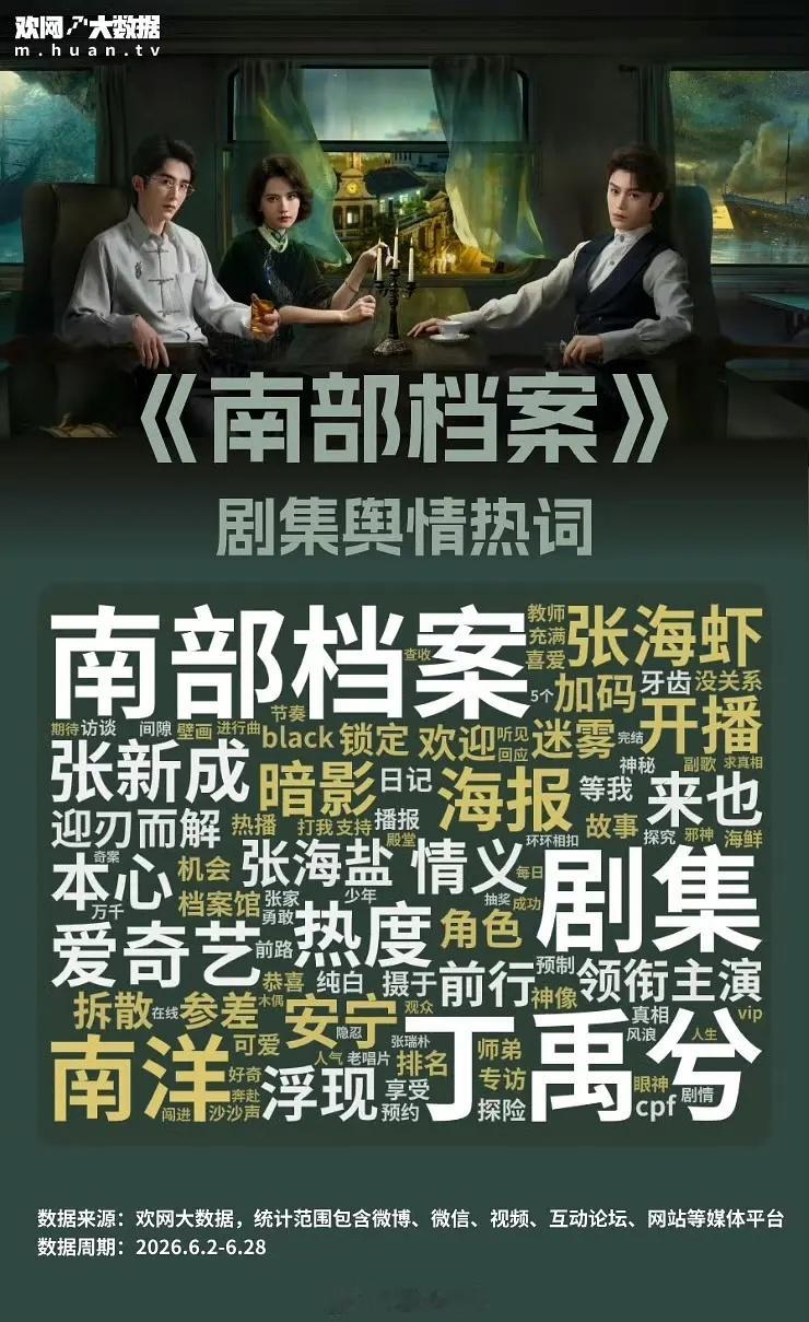 别给丁丝泼脏水了没空理，丁丝收官战报已出，丁禹兮单扛➕独爆👏🏻 