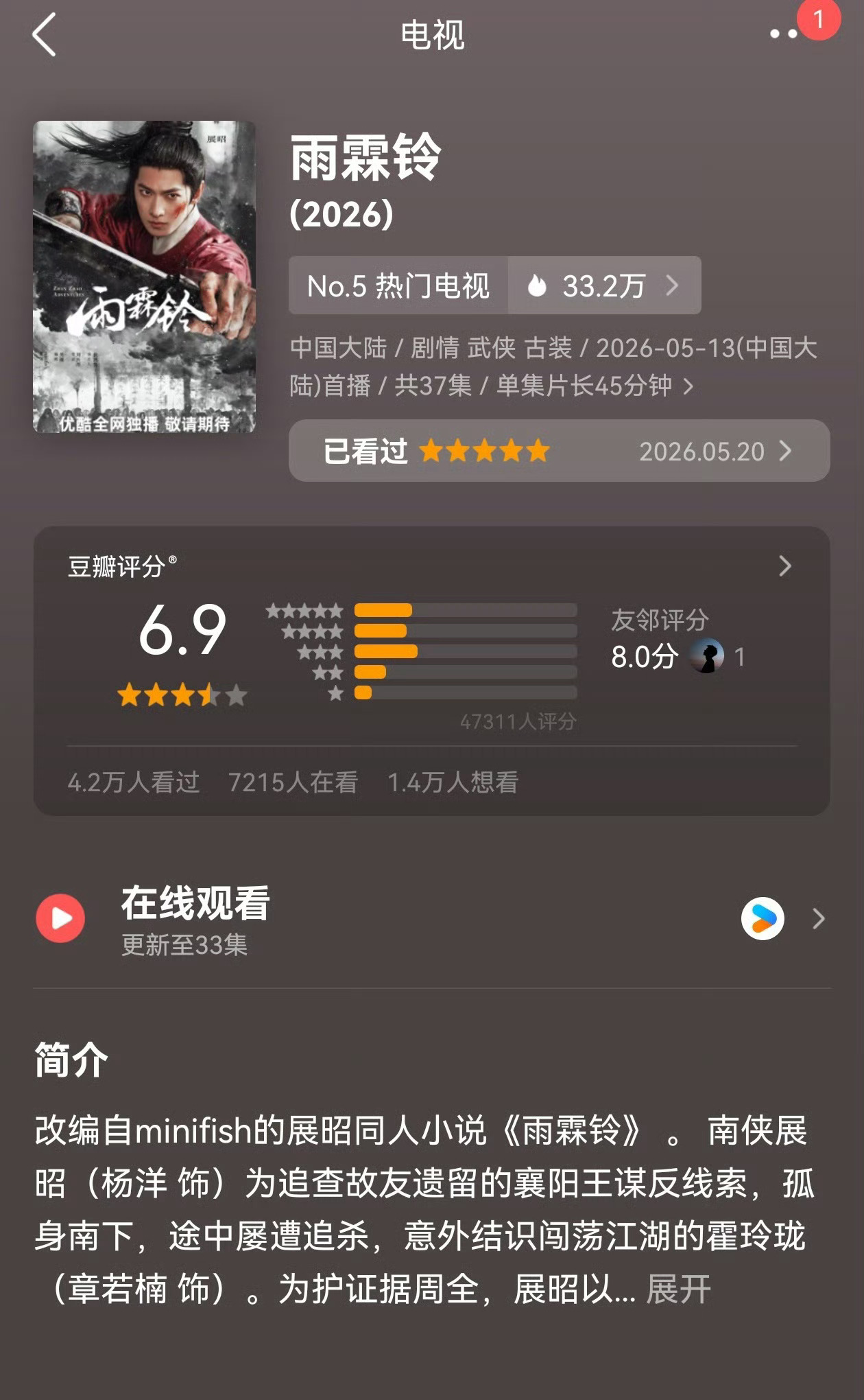 雨霖铃追星那么久，第一次想求求大家去豆包给《雨霖铃》打分，这部剧我个人认为能有8